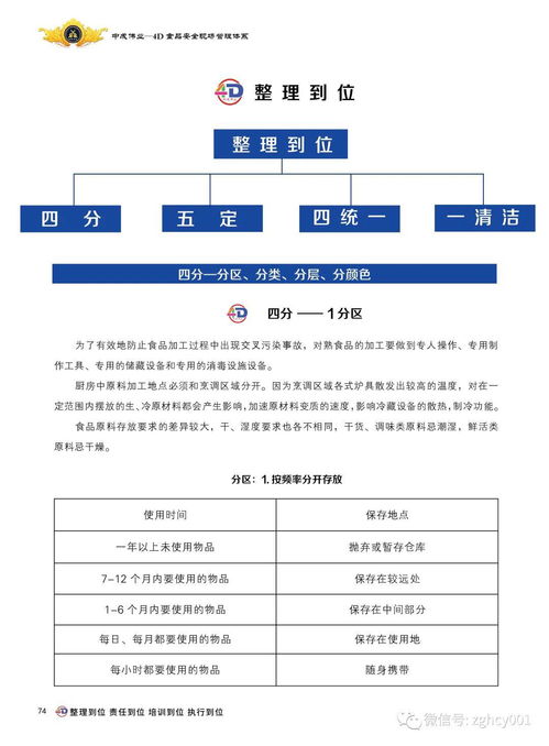 疫情之后,餐飲復工,食品安全將是客戶關注與企業 發聲 的亮點窗口