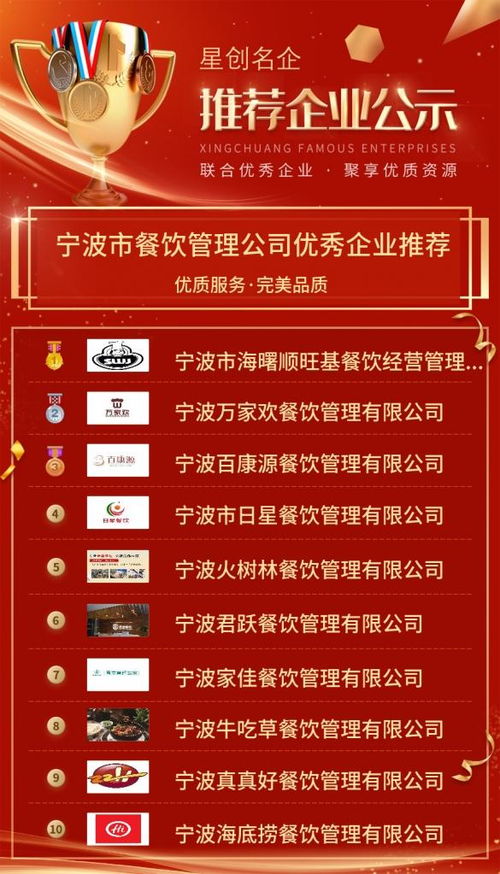 寧波市餐飲管理公司優秀企業推薦公示