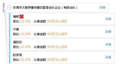 東莞市大搜羅壹號餐飲管理合伙企業 有限合伙