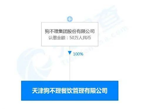 再見,天津狗不理 官方回應(yīng)