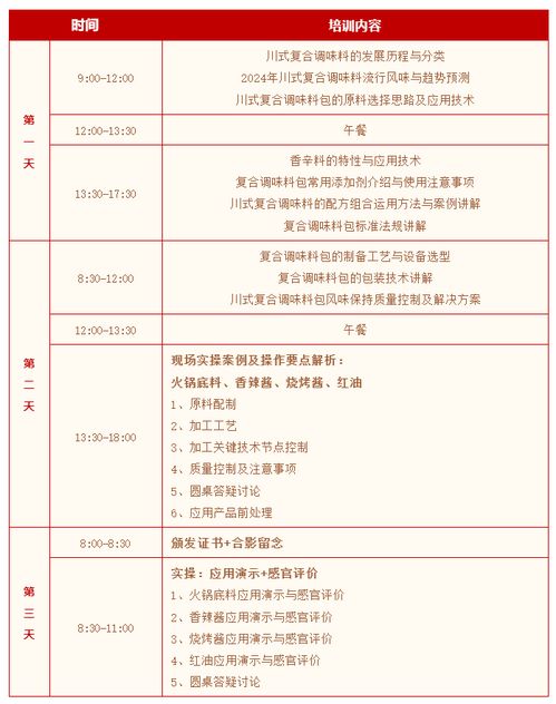 6月3 5日,成都,第五期復(fù)合調(diào)味料包加工技術(shù)培訓(xùn)班 川調(diào)專(zhuān)題即將開(kāi)班