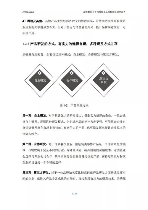 品牌餐飲企業(yè)預(yù)包裝食品零售狀況研究報(bào)告 ccfa ncbd